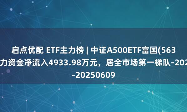 启点优配 ETF主力榜 | 中证A500ETF富国(563220)主力资金净流入4933.98万元，居全市场第一梯队-20250609
